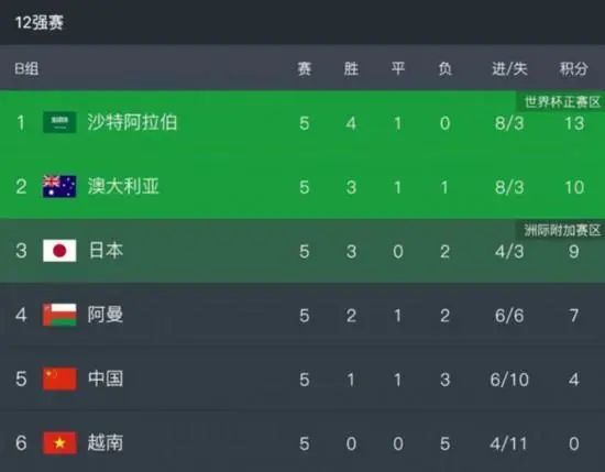 爱爱视频天天看